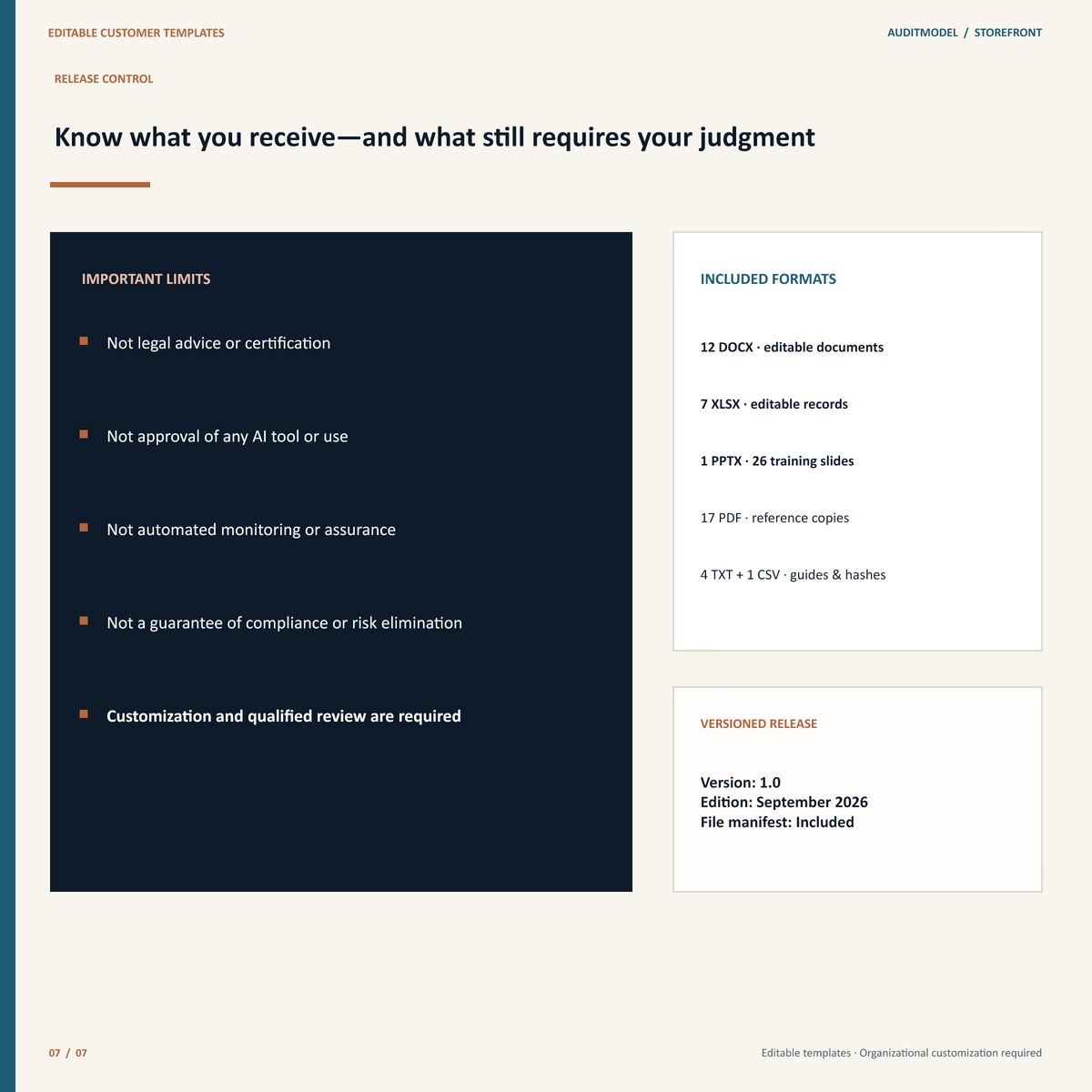 Included file formats, version information, and customer responsibilities and limitations.
