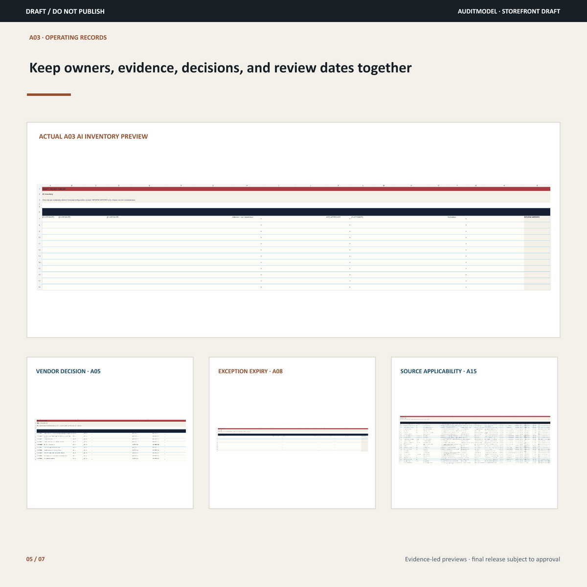 Editable Artificial Intelligence (AI) inventory with vendor review, exception-expiry, and source-applicability records.