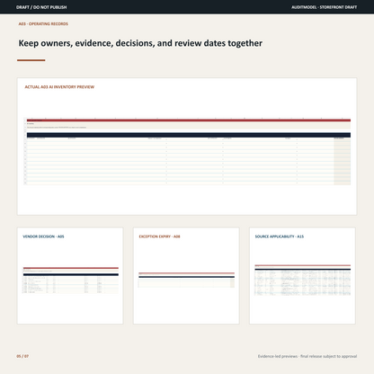 Editable Artificial Intelligence (AI) inventory with vendor review, exception-expiry, and source-applicability records.