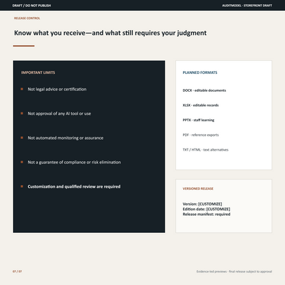 AuditModel product-boundaries panel summarizing editable formats, license scope, support, and customer responsibilities.